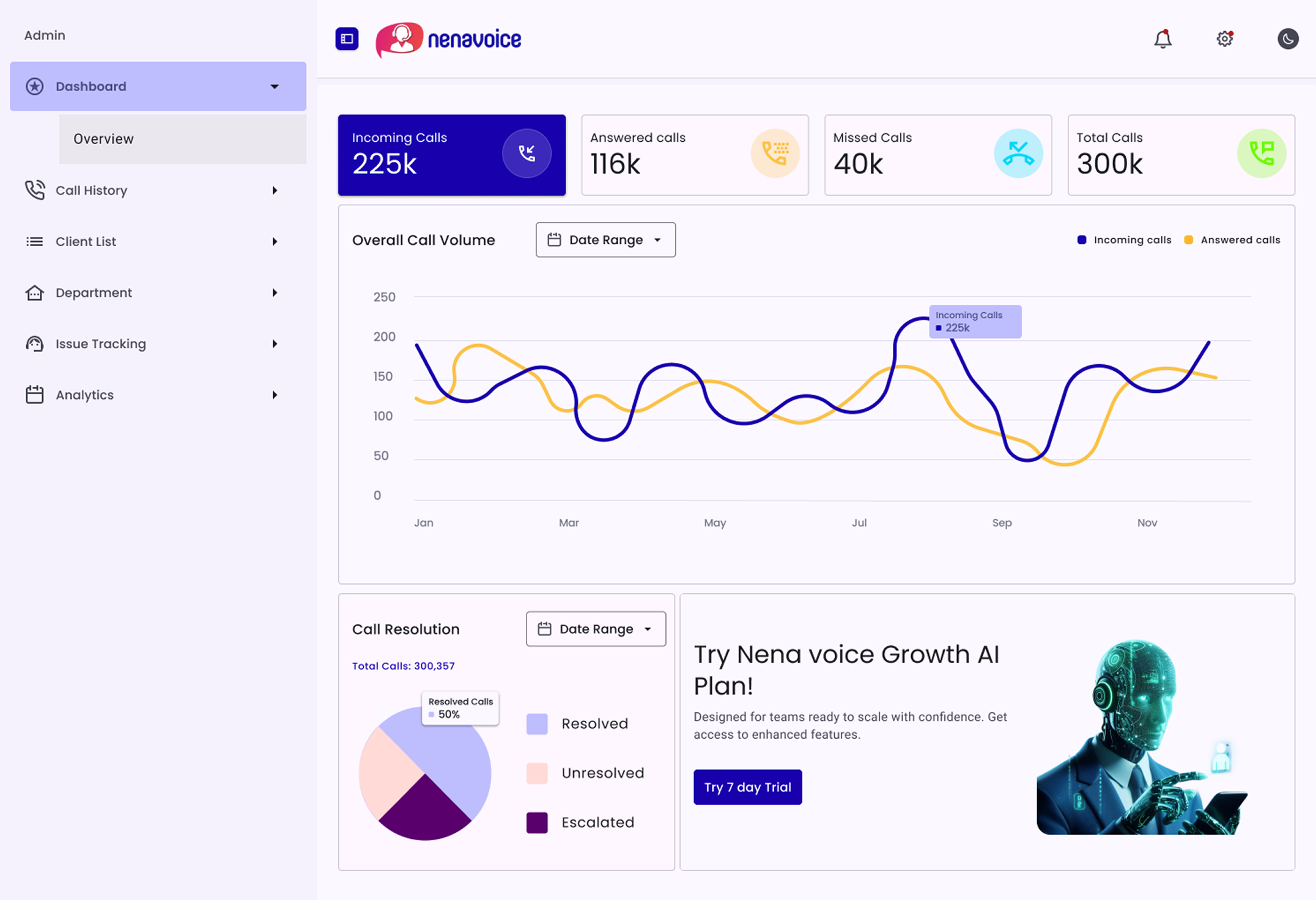 NenaVoice Dashboard